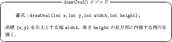 \begin{itembox}{drawOval() \bh}
\begin{verbatim}FdrawOval(int x,int...
...\verb*+width+C \verb*+height+ ̒
`ɓڂȉ~`D
\end{itembox}